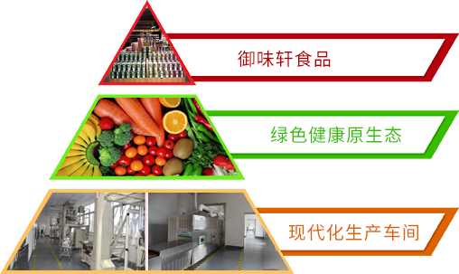 合作(zuò)夥伴